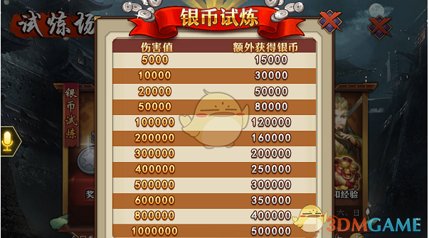 如何评价 2025 年 3 月米哈游《崩坏星穹铁道》3.1 下半卡池：万敌和藿藿？